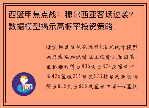西篮甲焦点战：穆尔西亚客场逆袭？数据模型揭示高概率投资策略！